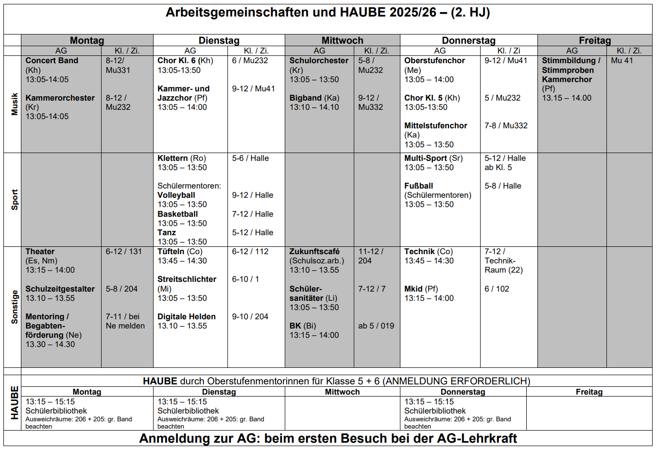 AG und HAUBE Plan 2526 HJ2